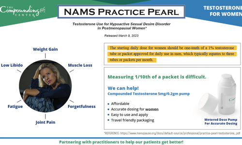 woman looking sad with text saying NAMS Practice Pearl Testosterone for Women