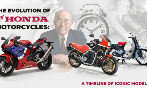 The Evolution of Honda Motorcycles: A Timeline of Iconic Models
