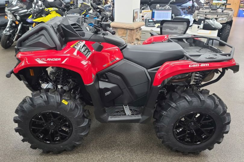 The AllTerrain Wonder Exploring the CanAm ATV Lineup