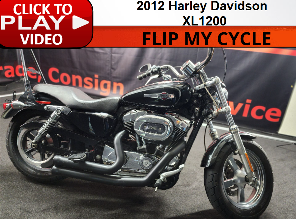 Unveiling the Powerhouse: 2012 Harley Davidson XL1200 - A Motorcycle ...